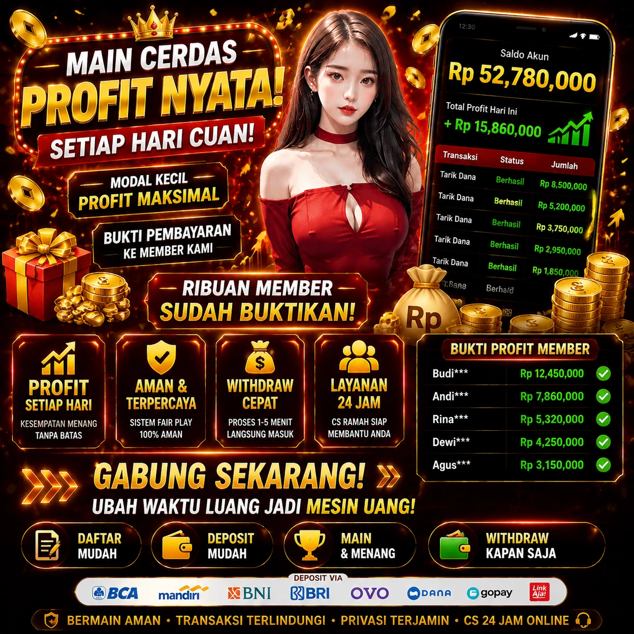 Performa bintangj